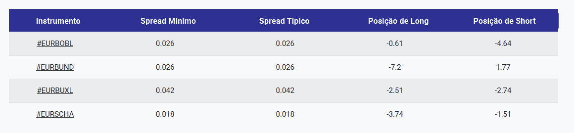 titulos - tickmill