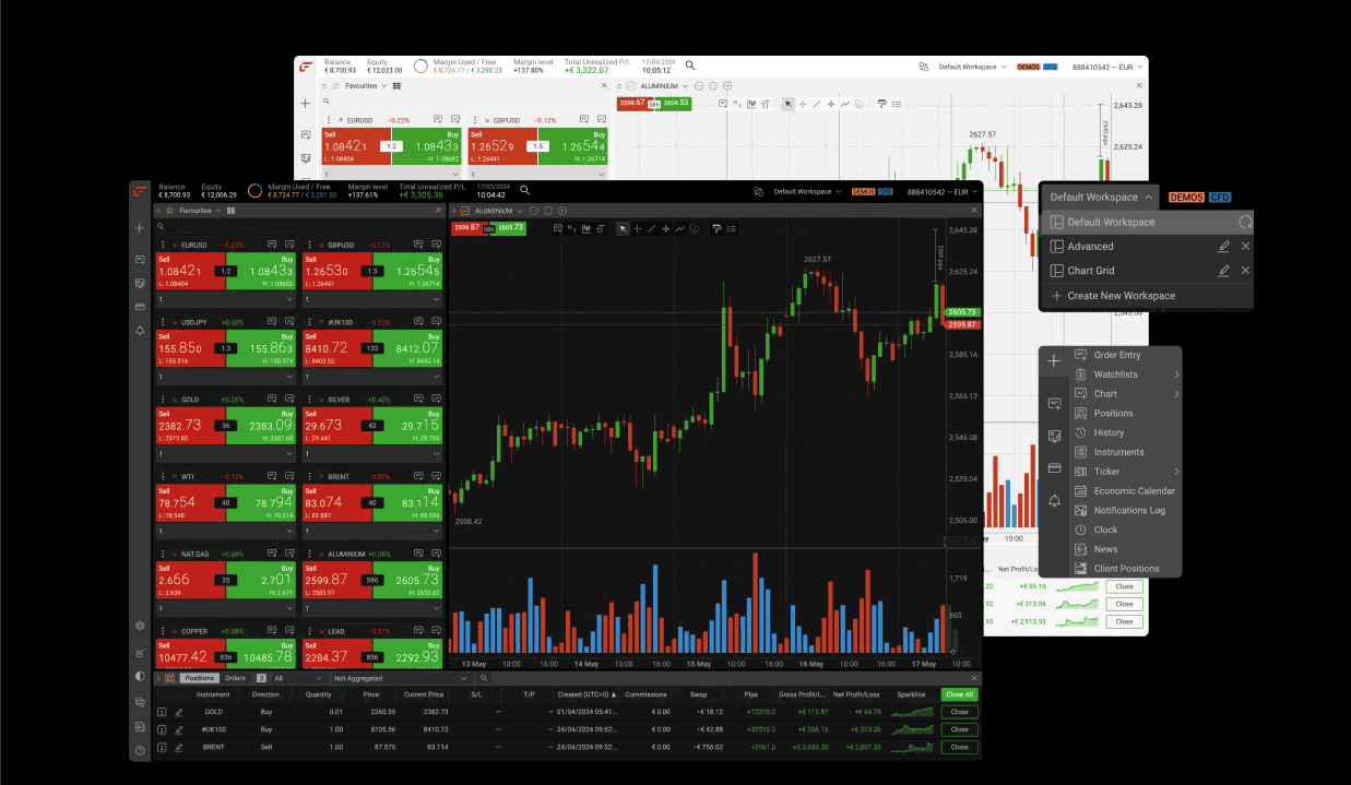 FxPro web trader