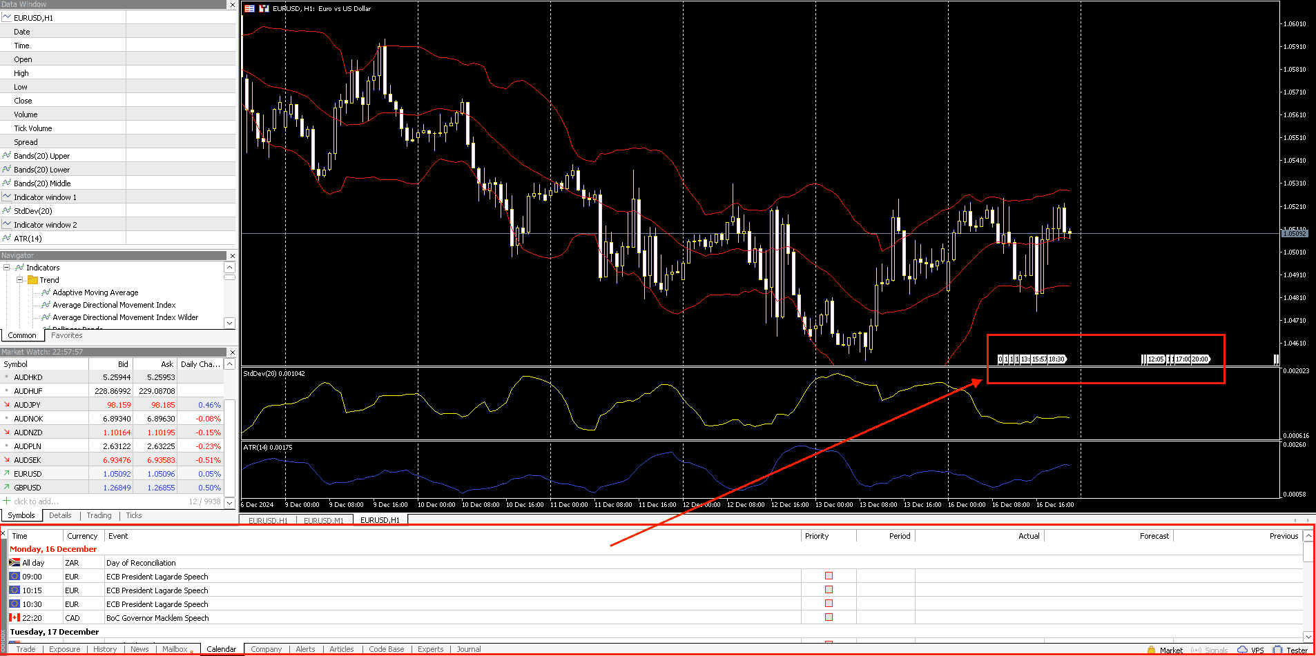 MetaTrader 5 octafx