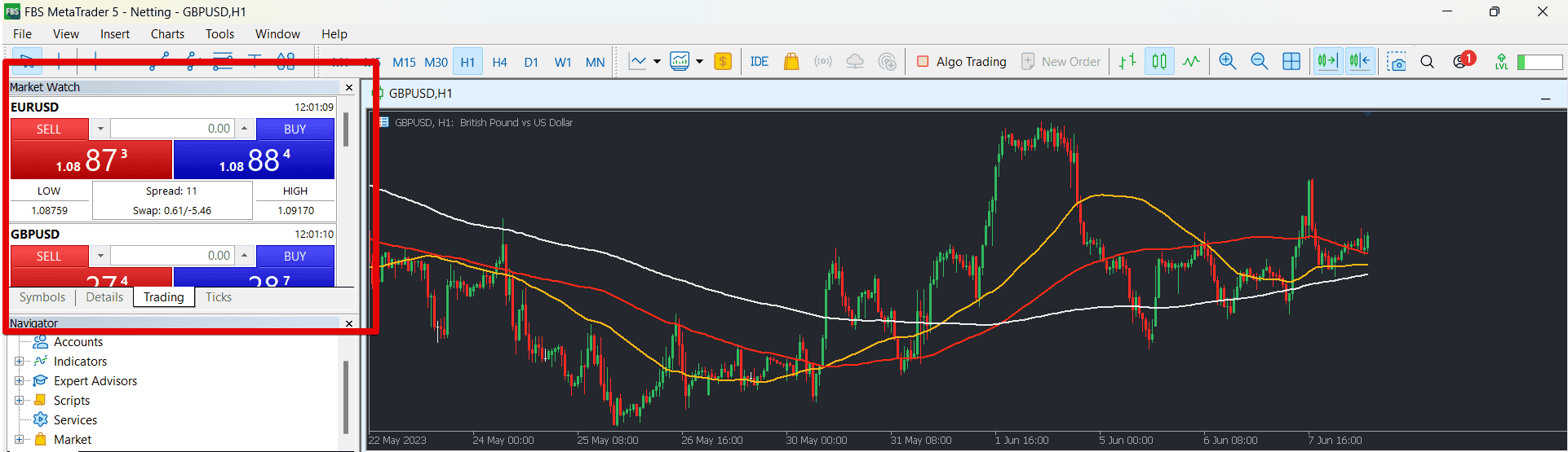Painel Market Watch MT5 desktop da FBS