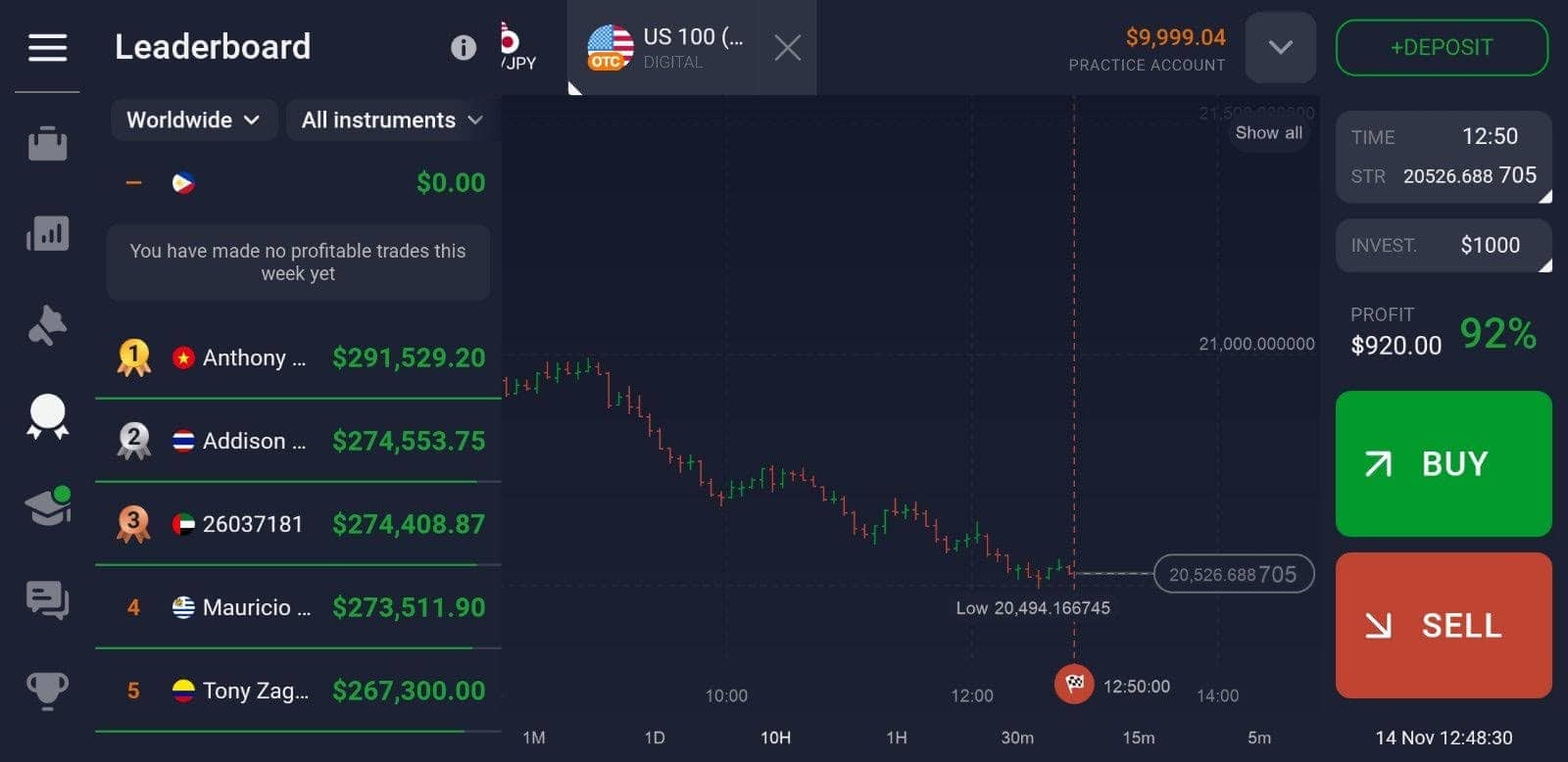 IQ Ranking de Traders