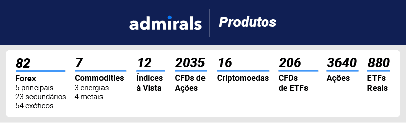 admirals produtos