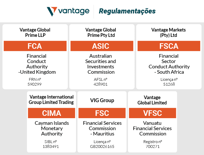 vantage regulamentação