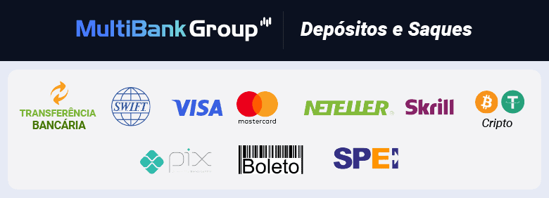 multibank group depositos e saques