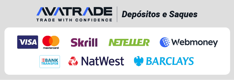 Avatrade Depositos e Saques
