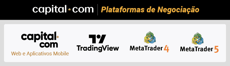 capital.com plataformas de negociacao