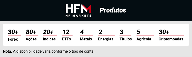hfm produtos brasil
