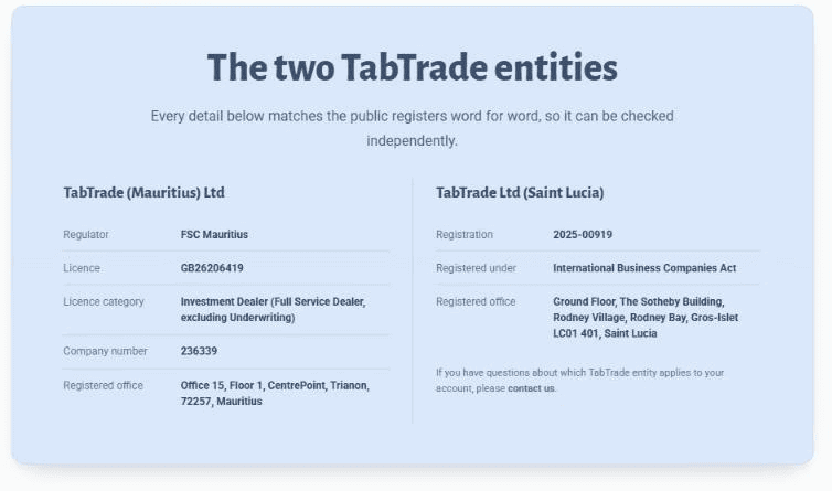 Licença FSC de Maurício GB26206419 da TabTrade (Mauritius) Ltd
