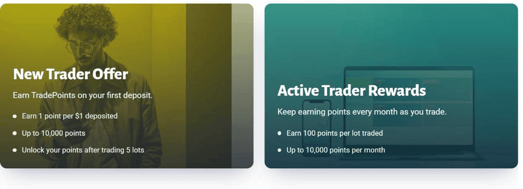 Programa TradePoints da TabTrade