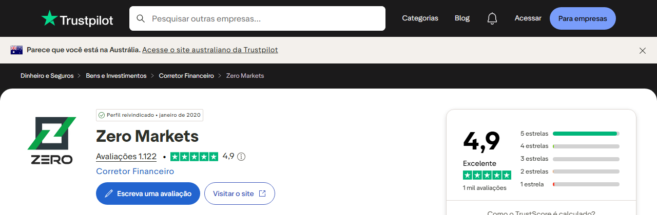 Nota da Zero Markets no Trustpilot: 4,9 de 5 com 1.122 avaliações (captura de 24 de setembro de 2026)
