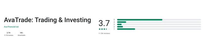 Página da Google Play de AvaTrade conforme exibida em Brasil, capturada em 10 de set de 2026.