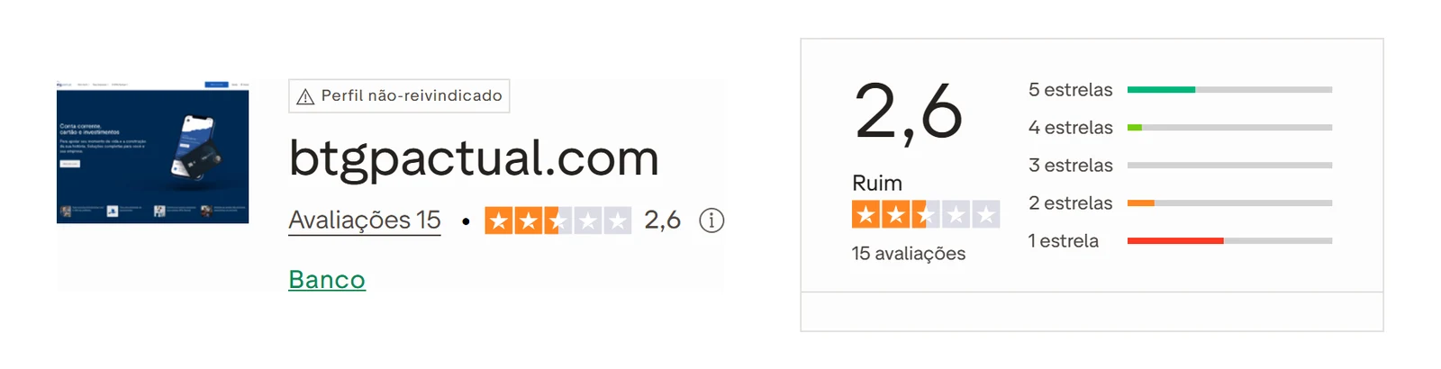 Perfil do Trustpilot de BTG Pactual capturado em 11 de set de 2026; o valor é o exibido naquele dia e é recapturado mensalmente.