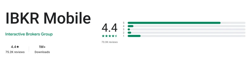Página da Google Play de IBKR Mobile conforme exibida em Brasil, capturada em 11 de set de 2026.
