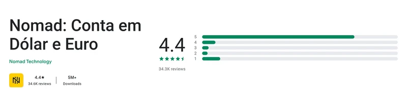 Página da Google Play de Nomad conforme exibida em Brasil, capturada em 11 de set de 2026.