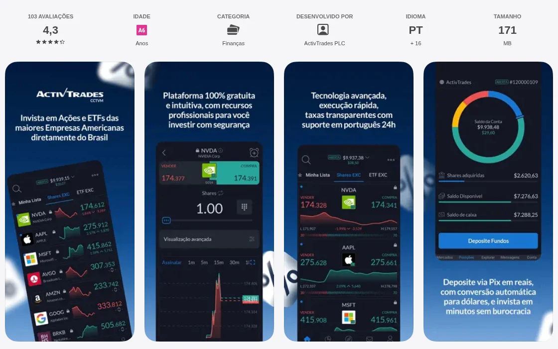 Página da App Store do Brasil de ActivTrades CCTVM, capturada em 1 de out de 2026.