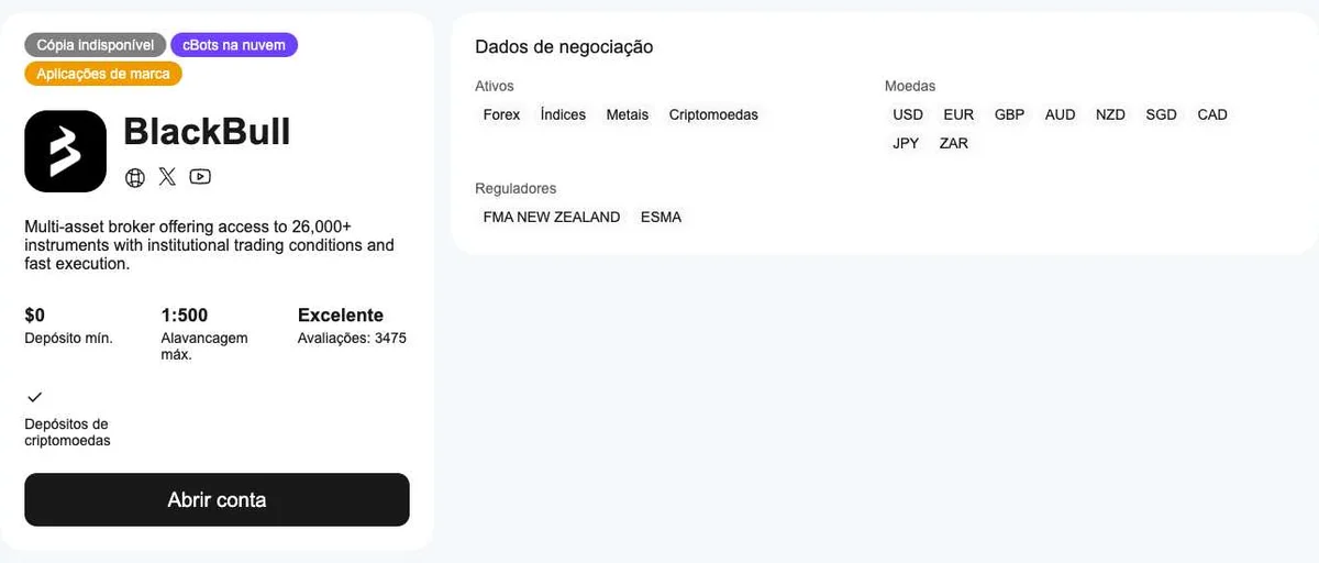 cTrader Store: BlackBull Markets, 2 de out de 2026