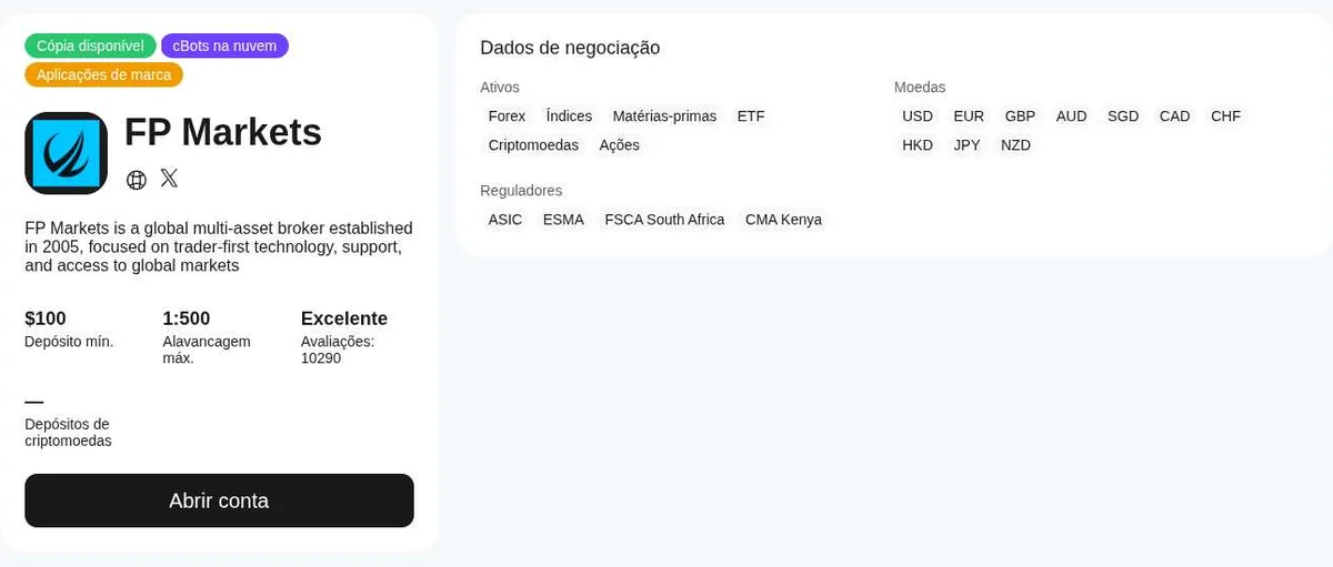 cTrader Store: FP Markets, 2 de out de 2026