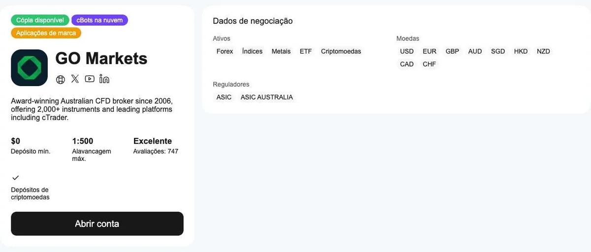 cTrader Store: GO Markets, 2 de out de 2026