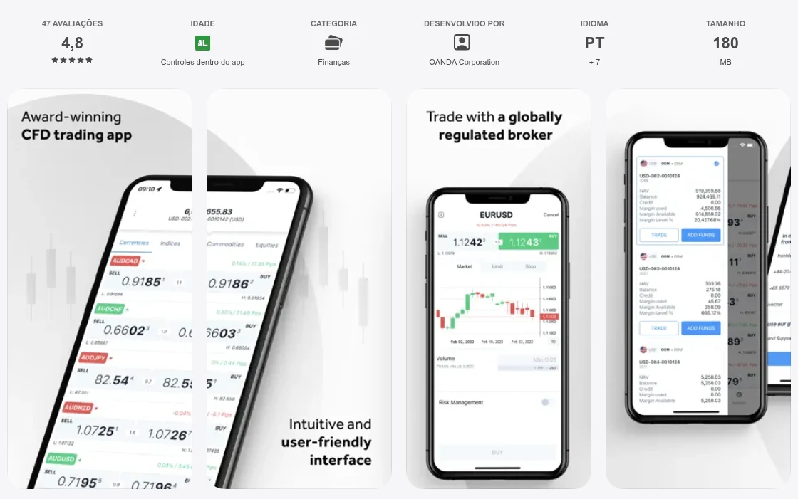Página da App Store do Brasil de OANDA - Negociação Forex e CFD, capturada em 1 de out de 2026.