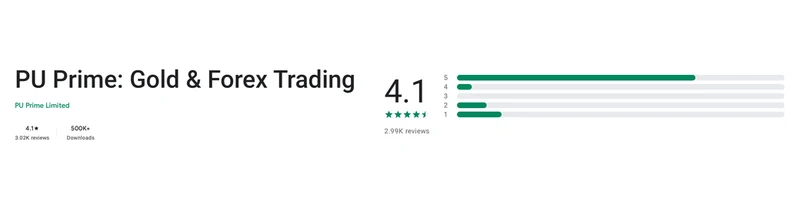 Página da Google Play de PU Prime conforme exibida em Brasil, capturada em 1 de out de 2026.