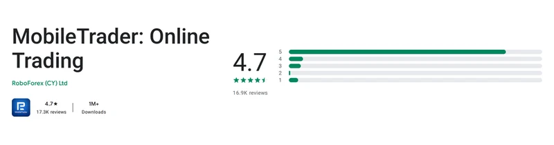 Página da Google Play de MobileTrader conforme exibida em Brasil, capturada em 1 de out de 2026.