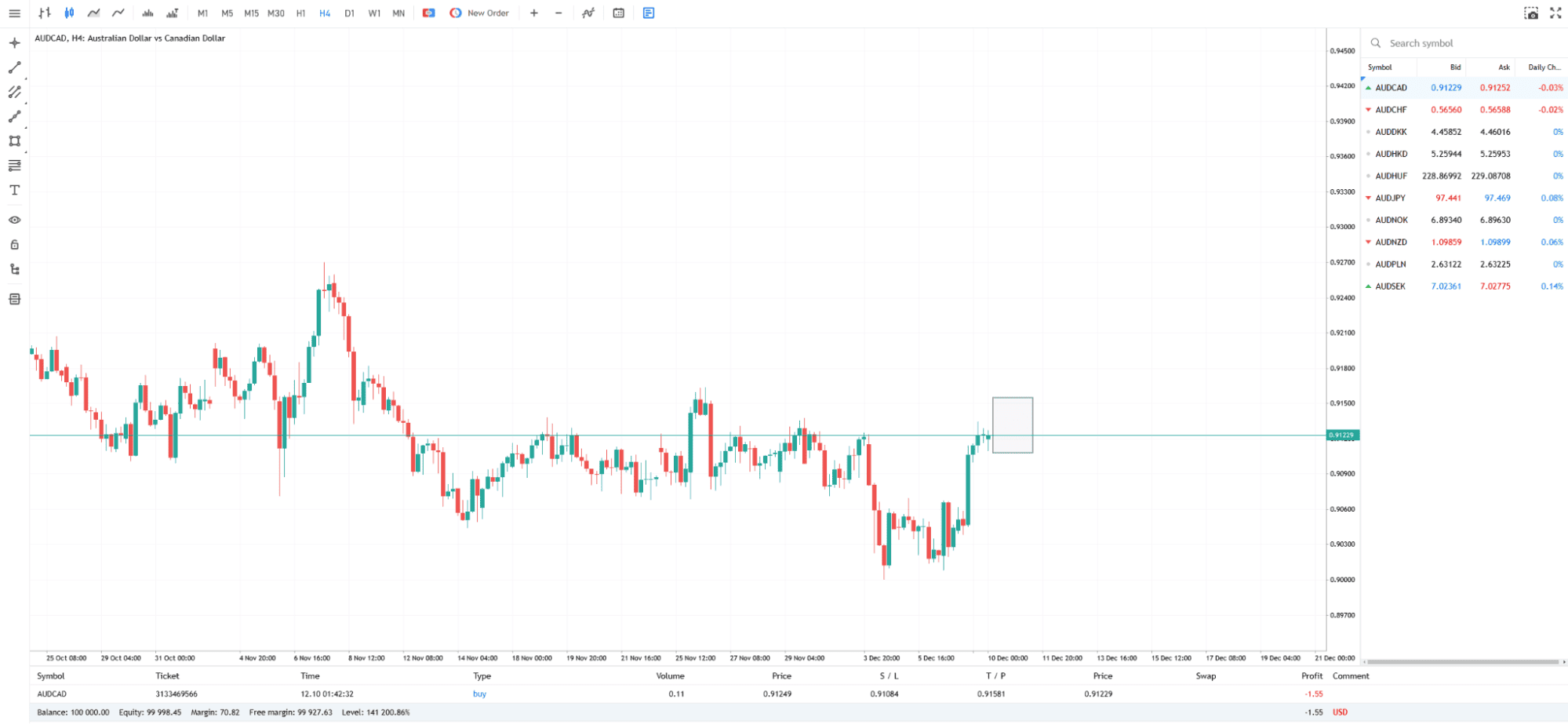 Configurando trades no aplicativo desktop MT4