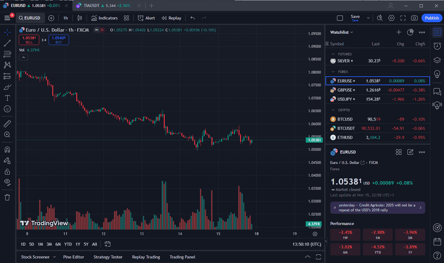 TradingView (App de Desktop)