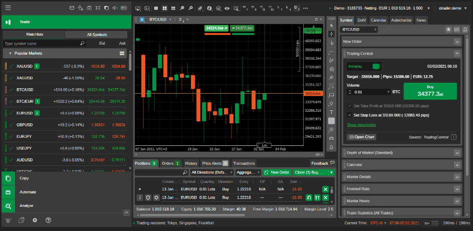 cTrader com uma configuração de compra