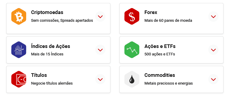 Tickmill Product Range