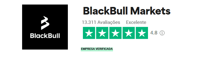 Avaliação da BlackBull no TrustPilot