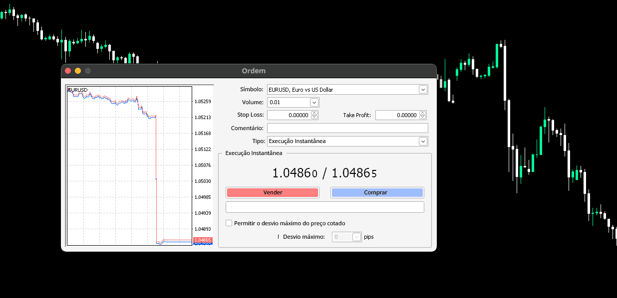 Tamanhos de negociação amigáveis para iniciantes na OANDA