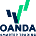 OANDA