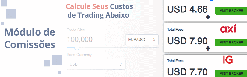 Módulo de Comissões