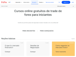 fxpro education beginners