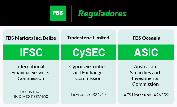 reguladores fbs