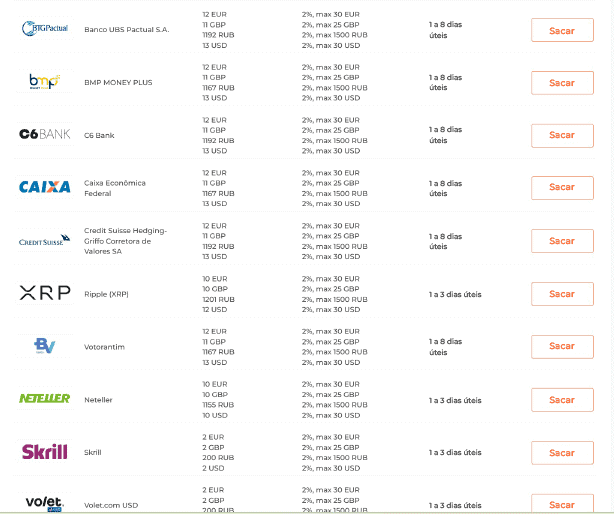 IQ Métodos de Saque 1