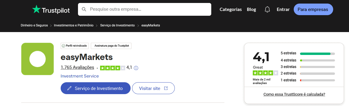 easymarkets trustpilot