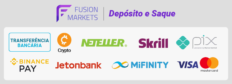 Fusion Markets deposito e saque