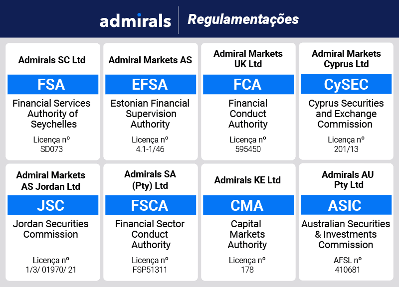 admirals regulamentacoes