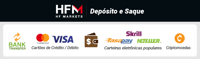 hfm deposito e saque