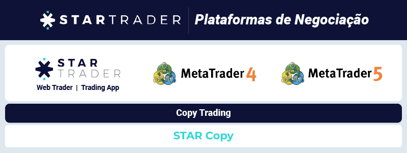 startrader plataformas de negociacao