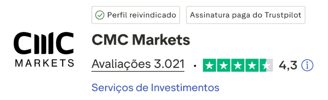 CMC Markets TrustPilot