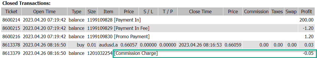 Histórico de Conta de um terminal MT4