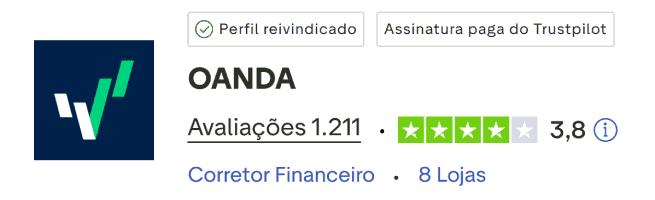 OANDA TrustPilot