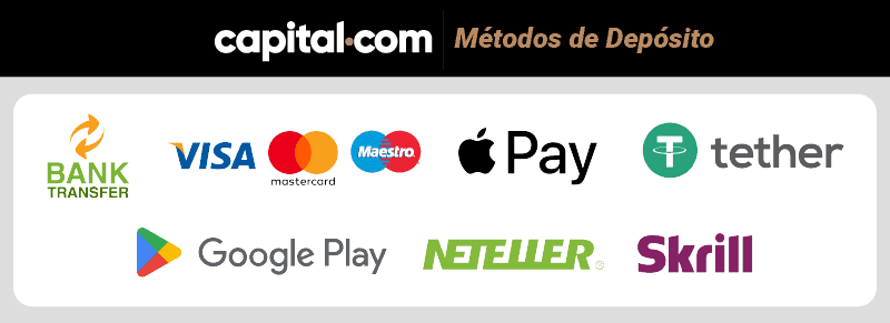 capital.com metodos de deposito