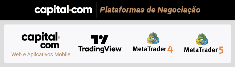 capital.com plataformas de negociacao