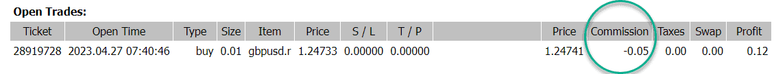 um relatório do Histórico de Conta de um terminal MT4