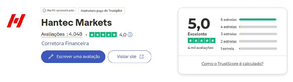 Hantec markets Avaliações