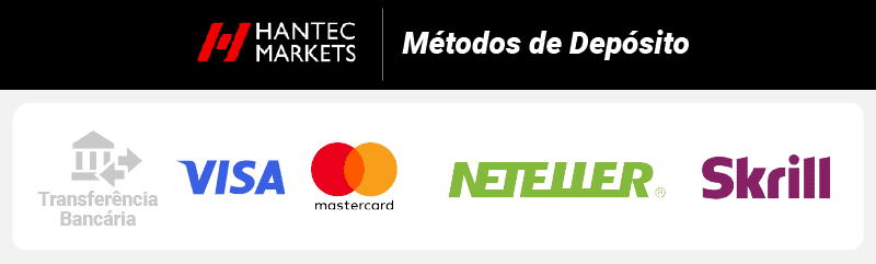 Hantec markets Metodos de deposito