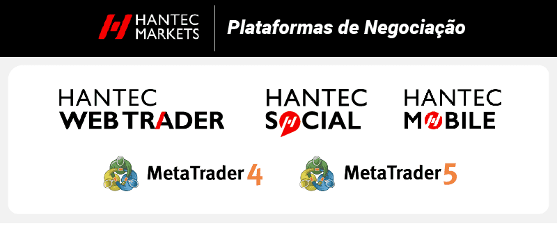 hantec markets plataformas de negociacao